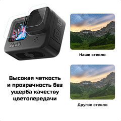 Набор защитных стекол для GoPro Hero 9/10/11/12