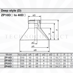 ZP10DS   Вакуум-присос