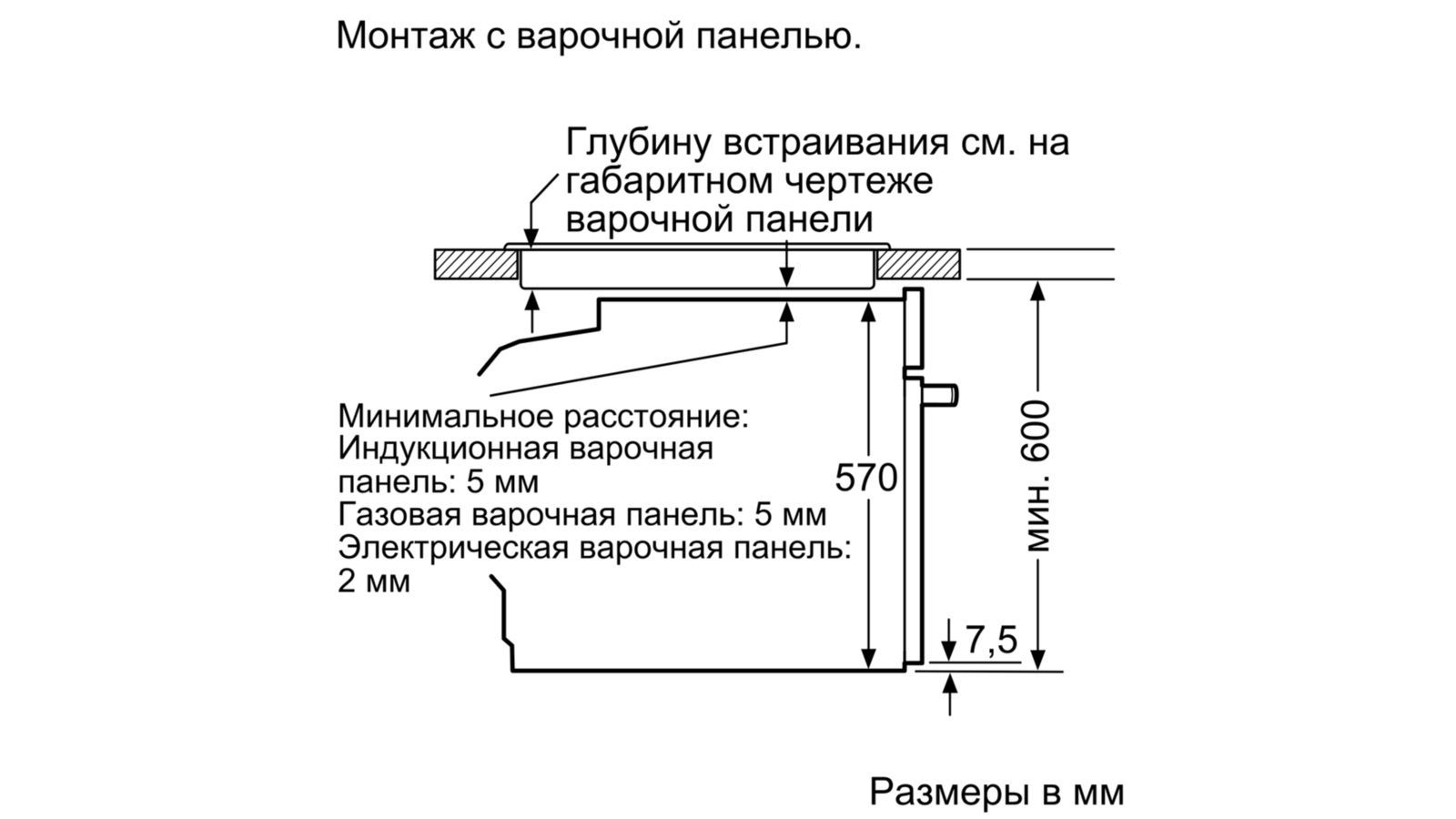 NEFF - инструкции по эксплуатации