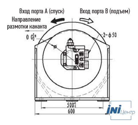 Гидравлическая лебедка свободного сброса IYJ4-60-93-21.5-L-ZPH3 с тяговым усилием 6 тс и тросом 93 м (габаритные размеры)