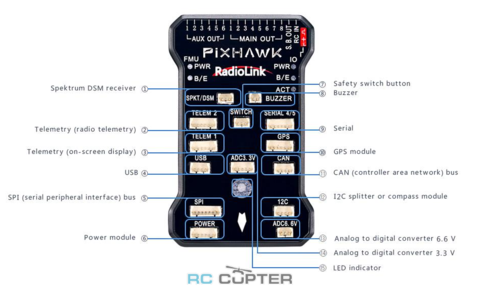 Полётный контроллер Radiolink Pixhawk new circuit design