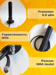 Сотовая антенна 3G/4G/1800/900МГц с большим усилением всенаправленная врезная Триада-2694 SOTA/antenna.ru