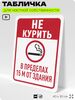 Табличка для частной территории 