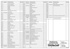 Корпус редуктора ПУЛЬСАР ПЭ24-720