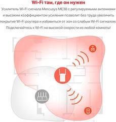 Mercusys ME30  усилитель Wi-Fi сигнала 2х диапазонный, 2 внешние антенны, 1 порт RJ-45 10/100 Мбит/с