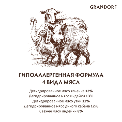 GRANDORF Adult Mini (4 Meat Recipe) PROBIOTIC для мелких пород, 4 вида мяса (чувствительное пищеварение, склонность к аллергии)