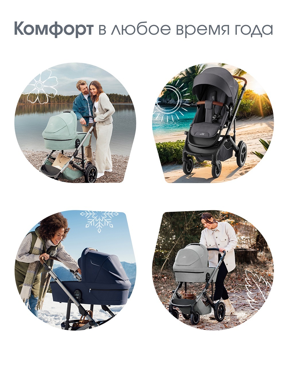 Спальный блок для коляски Britax Roemer SMILE 5Z, Dusty Rose