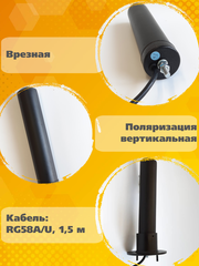 Сотовая антенна 3G/4G/1800/900МГц с большим усилением всенаправленная врезная Триада-2694 SOTA/antenna.ru