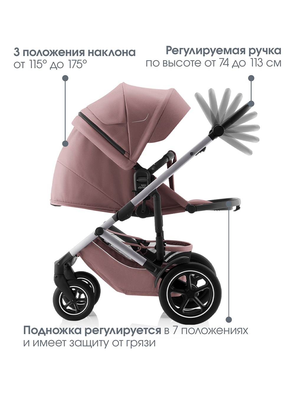 Комплект 3в1 коляска Britax Roemer SMILE 5Z, Dusty Rose + автокресло BABY-SAFE PRO Space Black