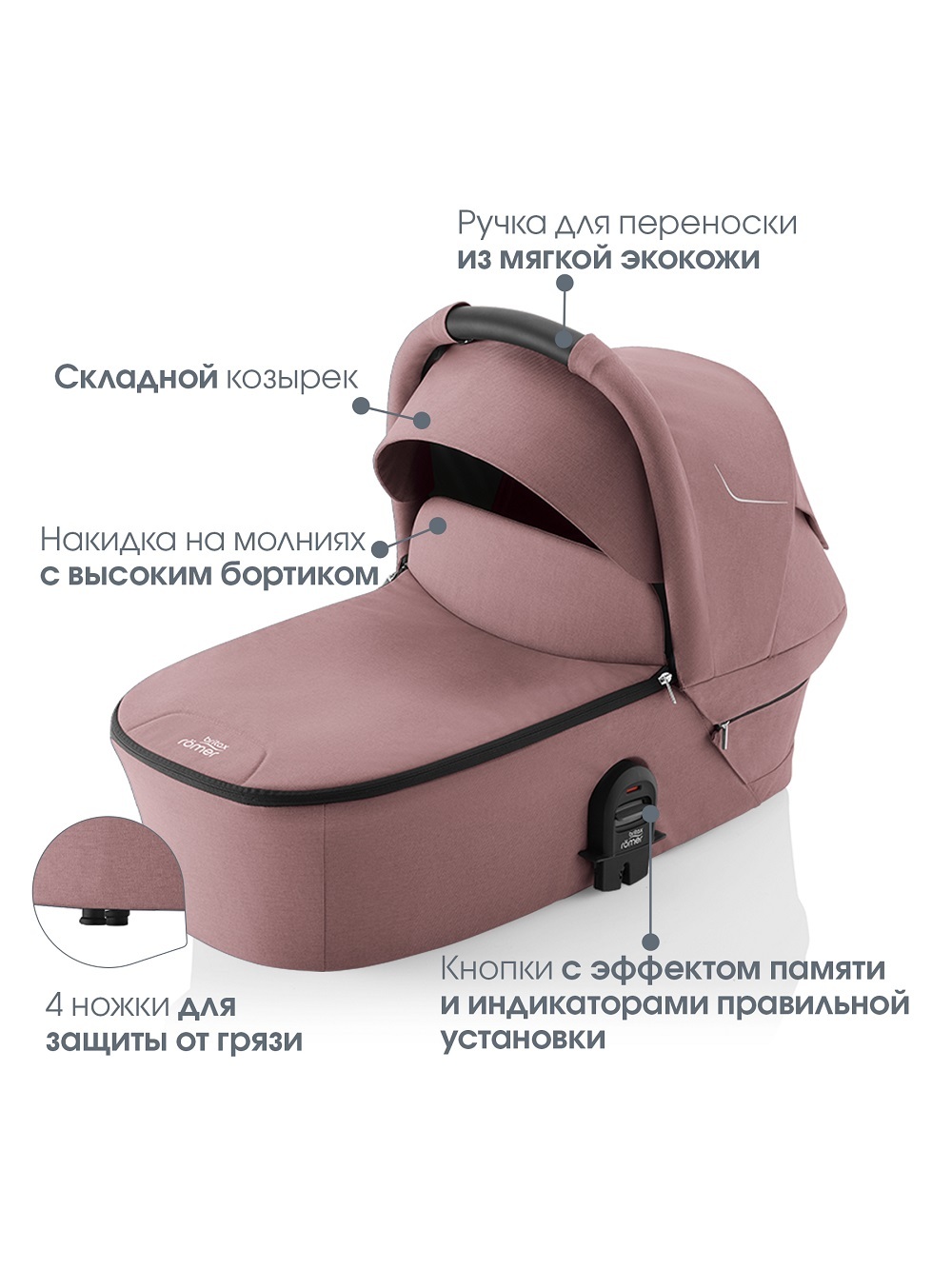 Спальный блок для коляски Britax Roemer SMILE 5Z, Dusty Rose