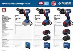 ЗУБР Т7, 20 В, 70 Н·м, 2 АКБ (2 А·ч), бесщеточная ударная дрель-шуруповерт, кейс, Профессионал (DBS-201-22)