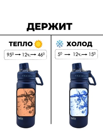 Картинка термофляга Skully KD7106-0.68 blue - 3