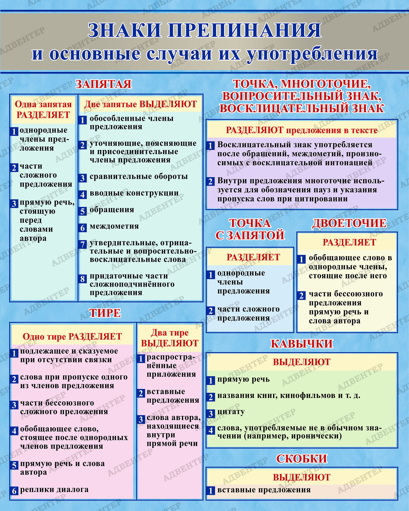 Знаки препинания в русском языке таблица