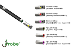 JProbe PX expert Измерительный управляемый видеоэндоскоп повышенного разрешения