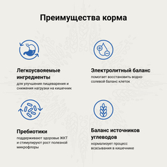 CRAFTIA GALENA DOG GASTROINTESTINAL сухой корм для собак при заболеваниях ЖКТ 2 кг