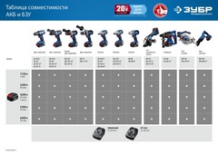ЗУБР Т7, 20 В, 70 Н·м, 2 АКБ (2 А·ч), бесщеточная ударная дрель-шуруповерт, кейс, Профессионал (DBS-201-22)