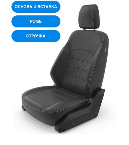 Авточехлы Premium на заказ Авточехлы Premium на заказ