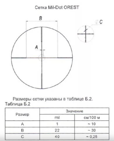 Прицел оптический 8х50 L OREST МИЛДОТ