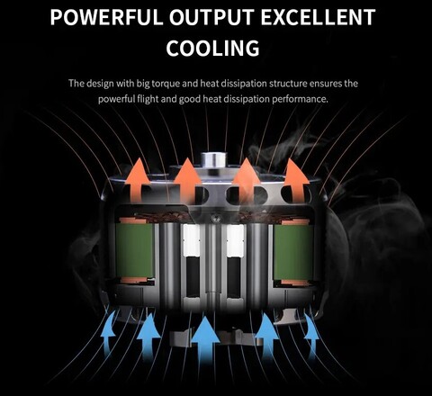 T-Motor AT7215 30CC KV270