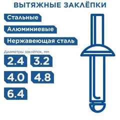 Заклепочник двуручный КОБАЛЬТ 450 мм, заклепки 2,4-6,4 мм, контейнер (243-554)