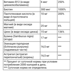 Nature's bounty, Immune 24 Hour +, 500 мг, 50 мягких таблеток