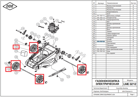 Колесо газонокосилки DDE LME3212