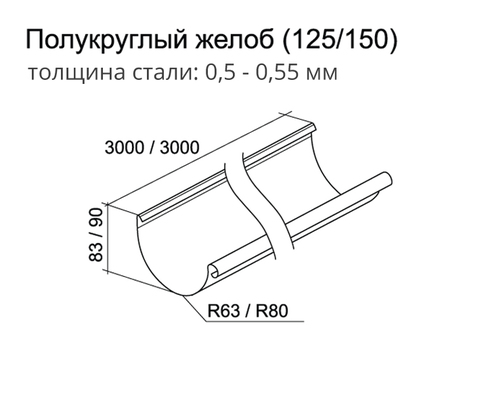 Желоб Гранд Лайн 125х90 3 м