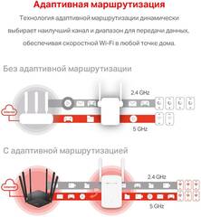 Mercusys ME30  усилитель Wi-Fi сигнала 2х диапазонный, 2 внешние антенны, 1 порт RJ-45 10/100 Мбит/с