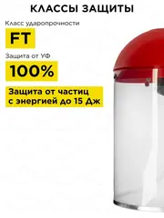 Щиток лицевой DDE прозрачный (647-673)