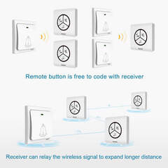 Умный дверной звонок Linptech Self Powered Wireless Doorbell G1