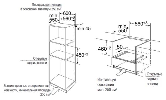 Вентиляция духового шкафа встраиваемого