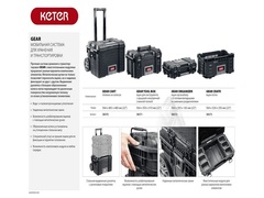 KETER Gear cart, (22?), Ящик-тележка на колесах (38370)