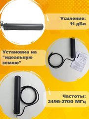 Триада-2620 SOTA всенаправленная сотовая антенна 4G с большим усилением врезная