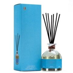 Брендовые Диффузоры