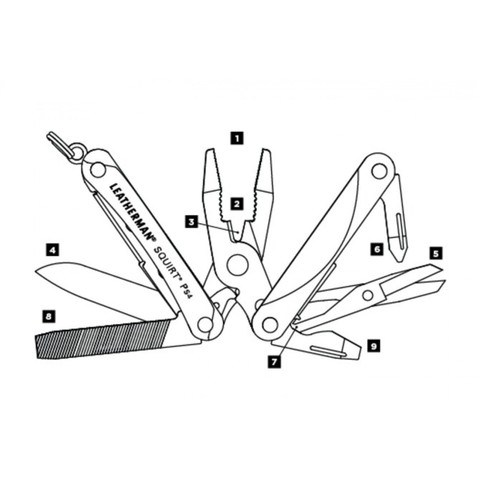 Мультитул-брелок Leatherman Squirt PS4 схема | Multitool-Leatherman.Ru