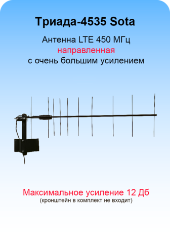 Триада-4535 SOTA/antenna.ru. Антенна LTE 450 МГц направленная на кронштейн