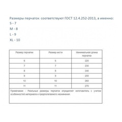 KRAFTOOL NITRIL, XXL, нитриловые повышенной прочности с х/б напылением, маслобензостойкие перчатки (11280-XXL)