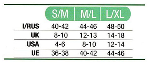 Женские трусы Culotte Setificato Daily Intimidea