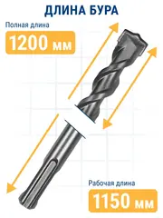 Бур SDS-plus ПРАКТИКА 25 х1150/1200 мм серия Профи по бетону (915-770)