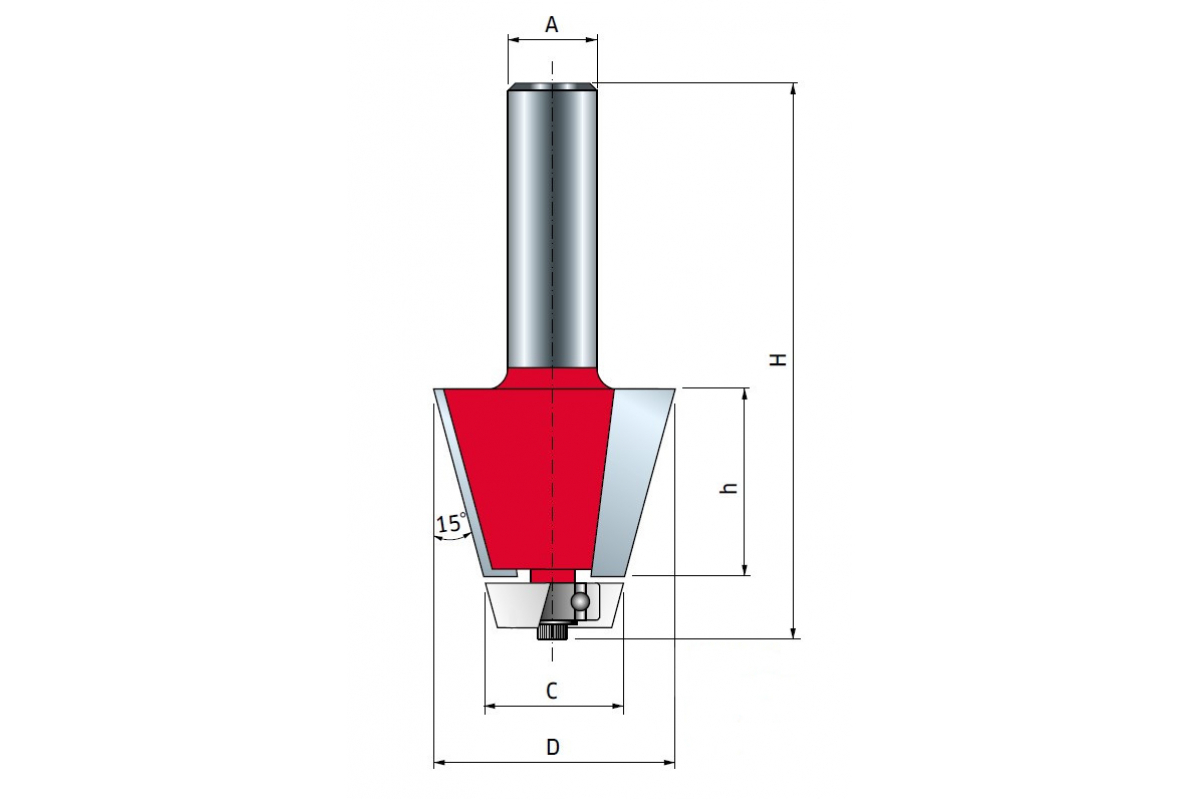 Фрезы концевые для мебельной обвязки 96 фото