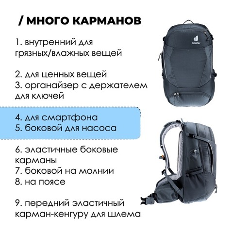 Картинка рюкзак велосипедный Deuter Trans Alpine 24 black - 5