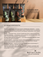 Botavikos Cleanse Паста для умывания Гидратирующая Blooming fresh Функциональная серия, 75 мл