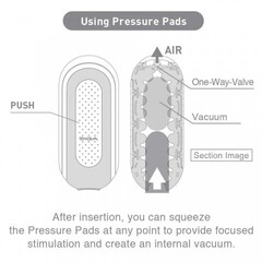 Мастурбатор Tenga Flip Zero Gravity белый