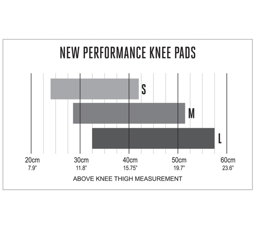 Performance kneepads