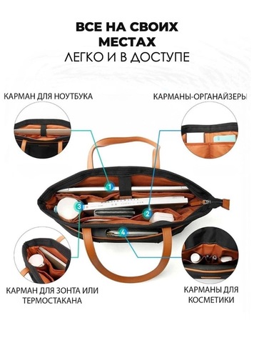 Картинка сумка городская Bange BG-6803 Rose - 8
