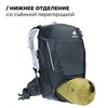 Картинка рюкзак велосипедный Deuter Trans Alpine 24 black - 7