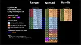 Передающий модуль Radiomaster Nomad Gemini Xrossband ELRS micro/nano 1 Вт двойной 2.4 ГГц и 900 МГц