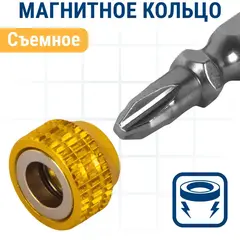 Бита отверточная с магнитным кольцом ПРАКТИКА 