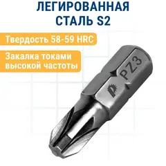 Бита отверточная ПРАКТИКА 