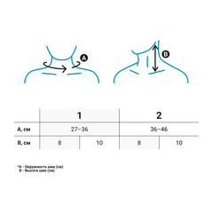 Воротник Шанца на шейный отдел позвоночника ORLETT MJ-500 со съемной шиной